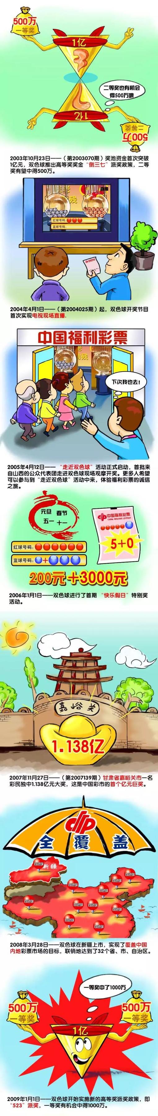 以下为他在本场具体数据：比赛时间38分钟1粒进球27次触球传球成功率82%1次关键传球1次射门9次对抗6次成功5次被犯规1次封堵sofa评分7.5分